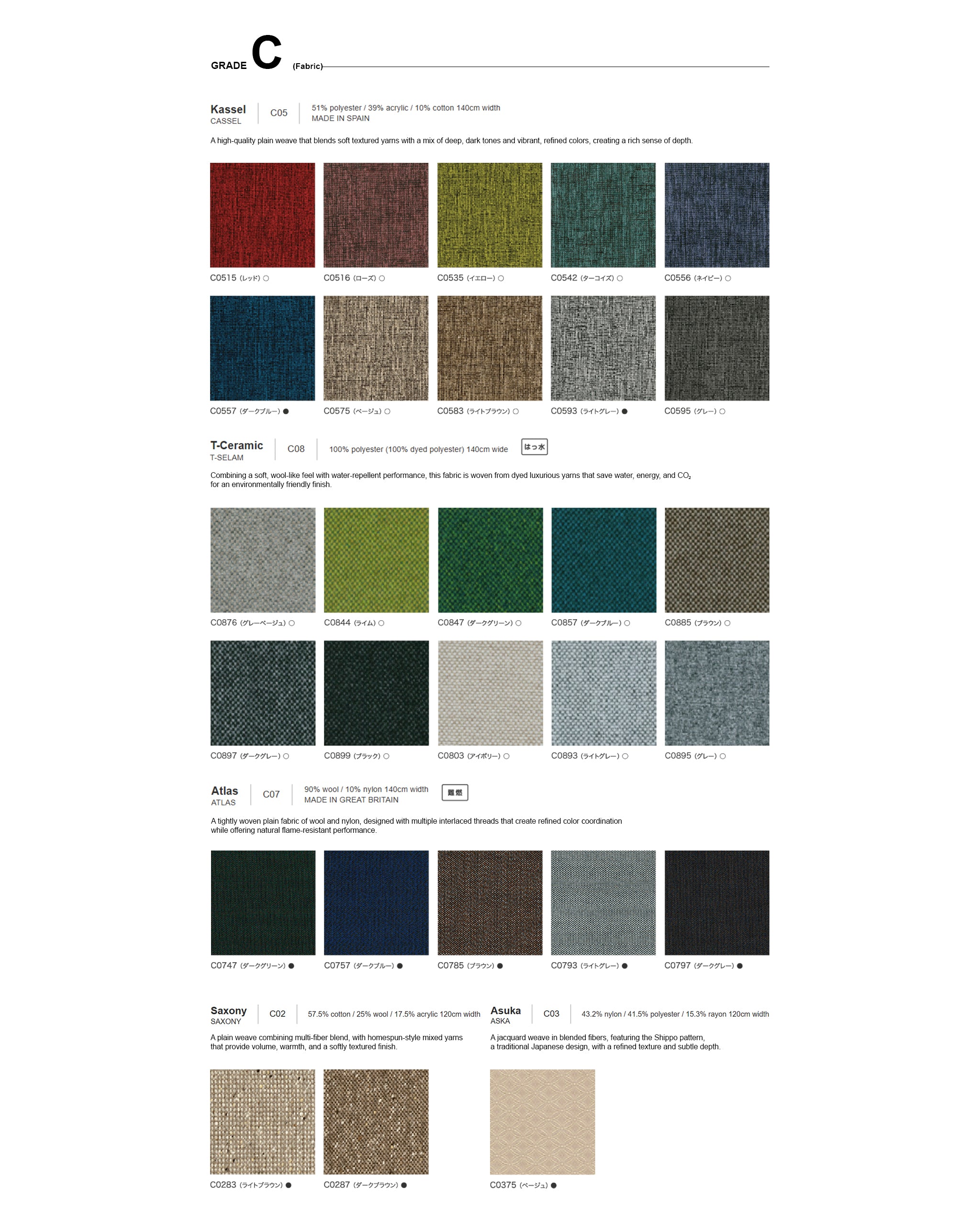 Color swatch chart for fabric Grade C with various color samples.
