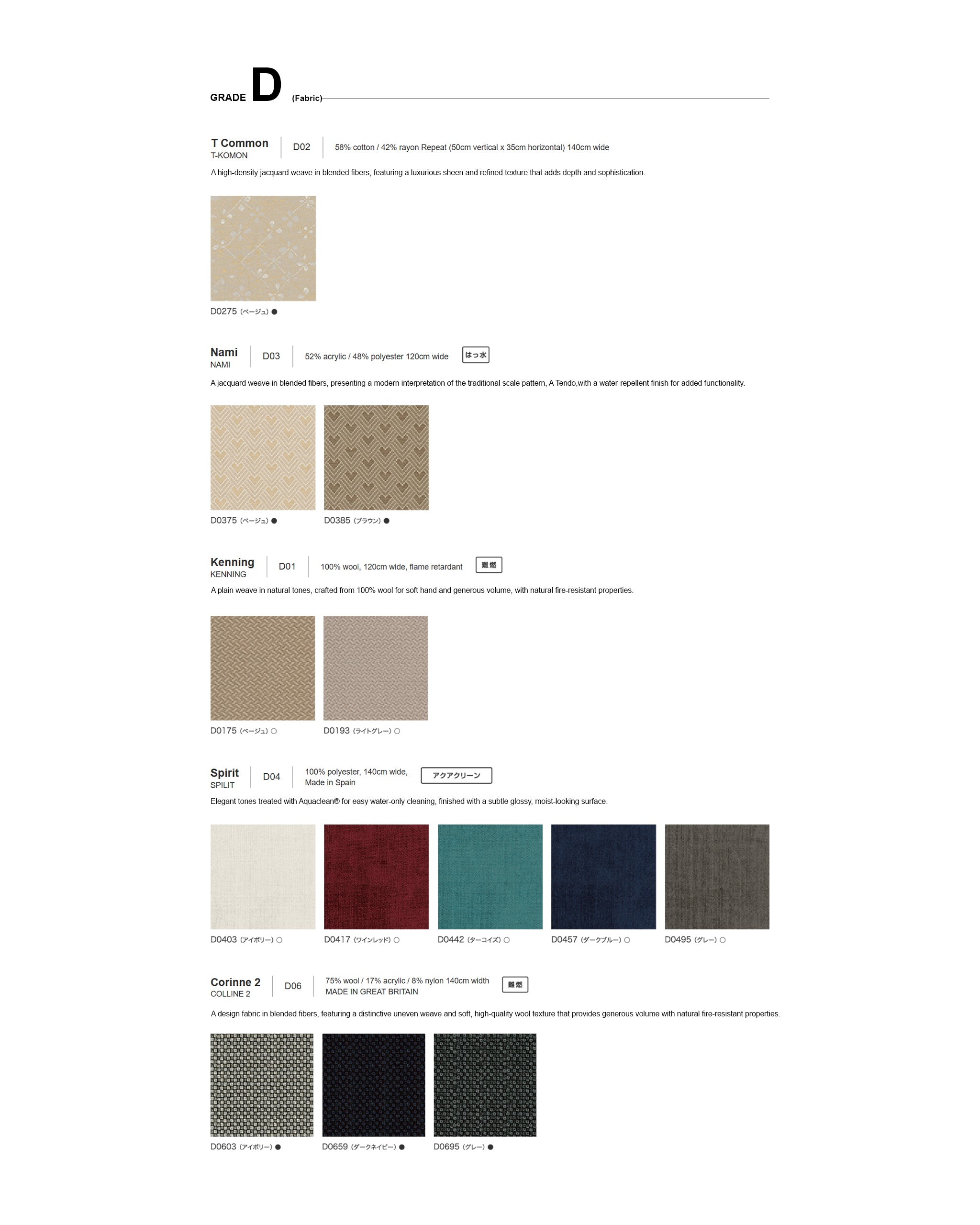 Color swatch chart for fabric Grade D with various color samples.