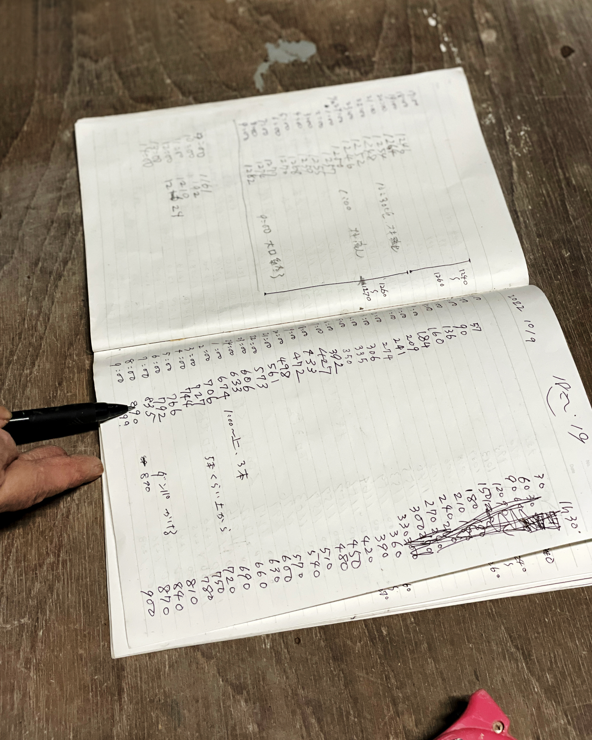 Notebook with log of anagama kiln temperatures